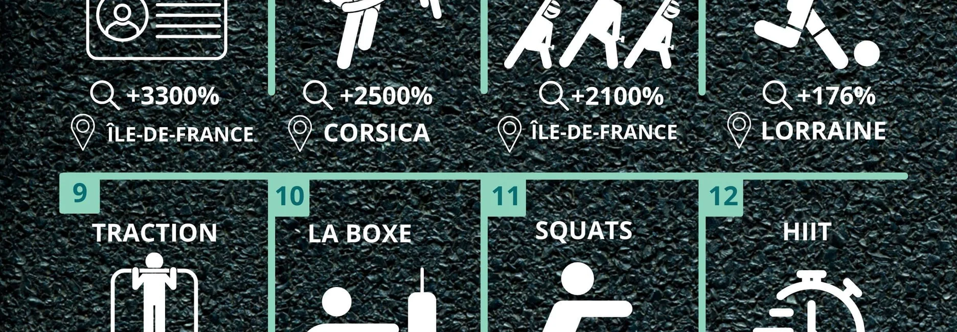 Pr vision Des Tendances Du Fitness En France Pour 2023 MYPROTEIN pr-vision-des-tendances-du-fitness-en-france-pour-2023-myprotein