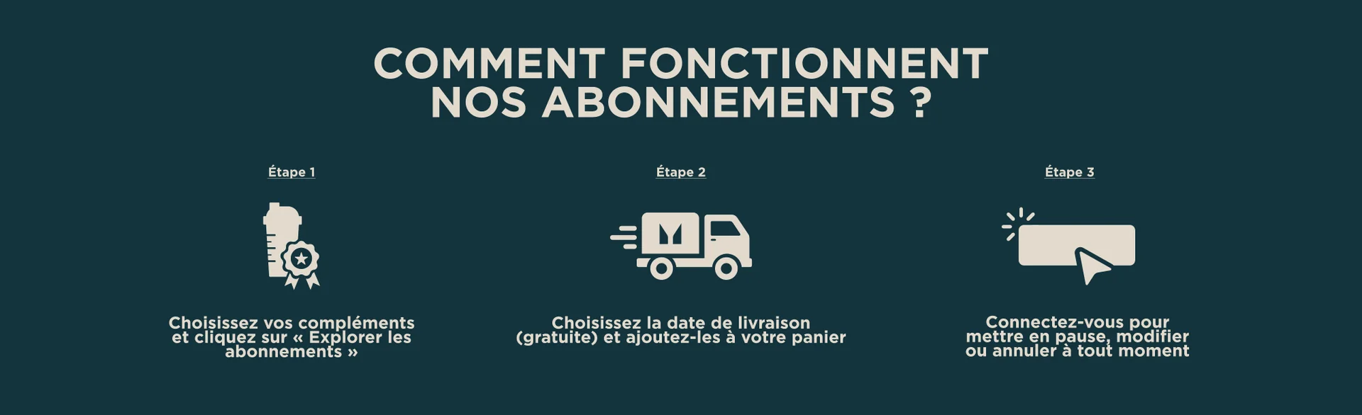 Comment fonctionnent nos abonnements - Etape 1, Choisissez vos compléments et cliquez sur « Explorer les abonnements ", Etape 2, Choisissez la date de livraison (gratuite) et ajoutez-les à votre panier, Etape 3, Connectez-vous pour mettre en pause, modifier ou annuler à tout moment